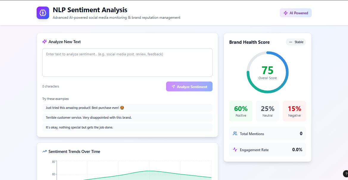 NLP Sentiment Analysis